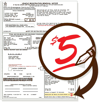 Tpwd Donate To State Parks At The Dmv