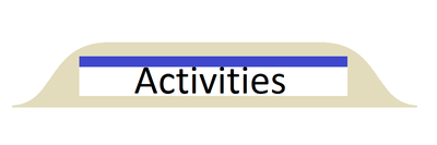 Activities Tab.png