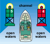 Buoys & Markers — Texas Parks & Wildlife Department