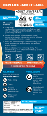 Life-jacket-label-club-flier-08202-843x2048-1.png