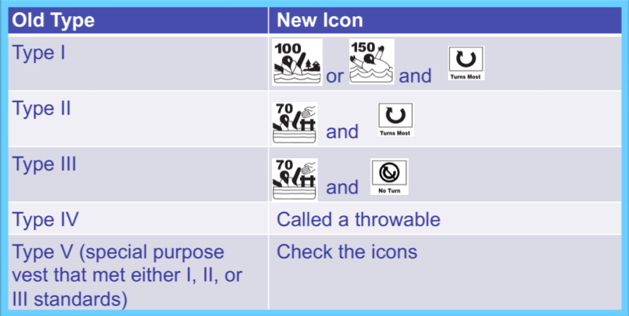 life jacket label.PNG