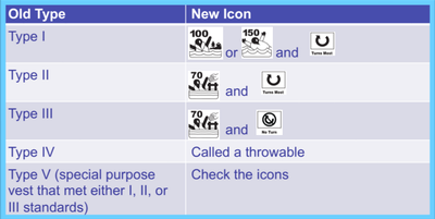 life jacket label.PNG