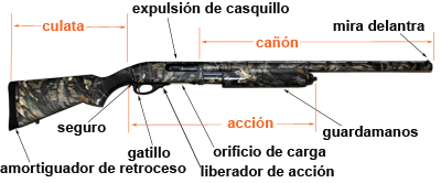 Como desarmar y armar desde cero una pistola de balines, en