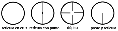 Reticles-horizontal