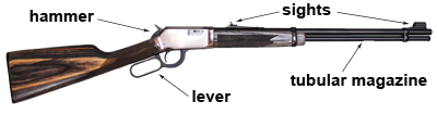 Lever Action Rifle