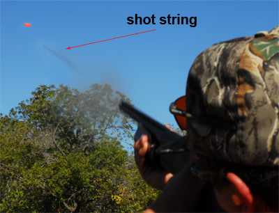 Shot String