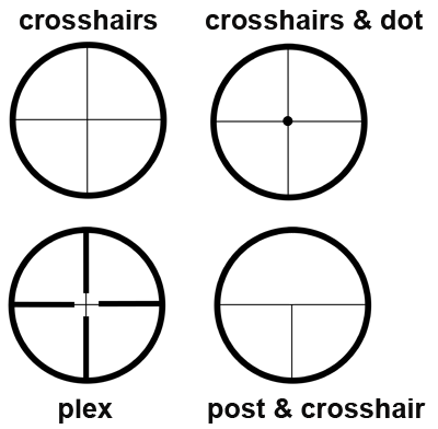 Crosshairs