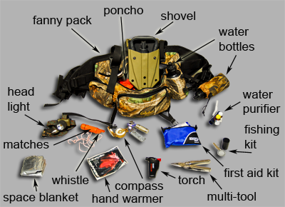 Survival gear - SHTF fishing and hunting supplies 