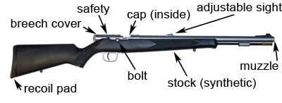 diagram of inline muzzleloader (bolt)