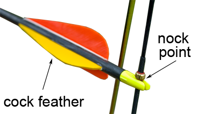 nocked arrow