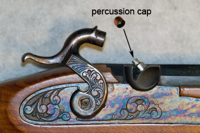 Closeup of percussion cap and nipple