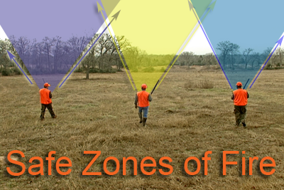 multi-hunter safe zones