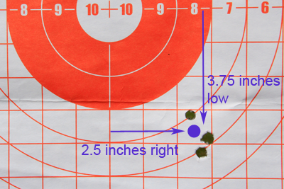 6 Simple Techniques For 5 Ways To Sight In A Rifle
