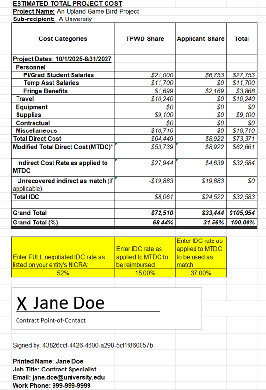 image of sample budget estimated cost form data