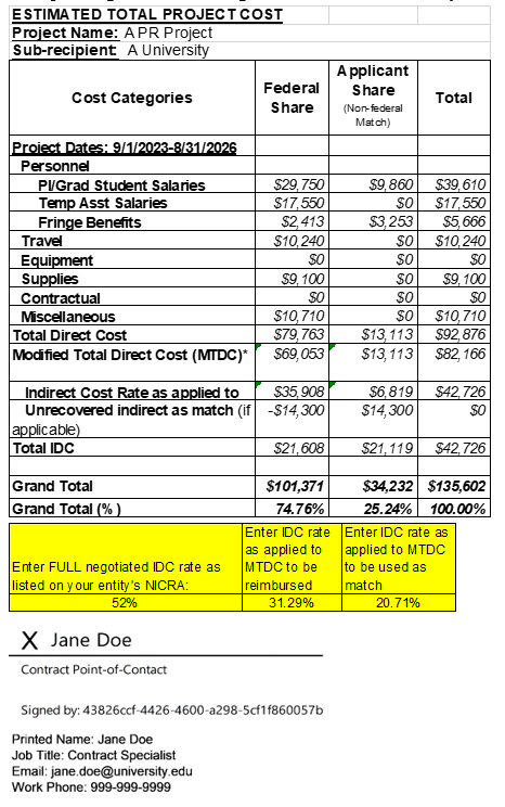 image of sample budget estimated cost form data