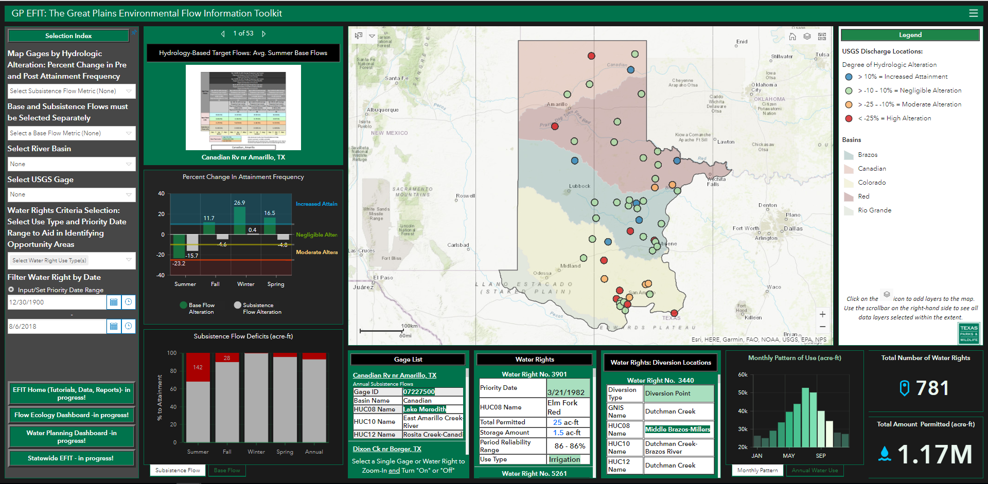 Picture of the GP EFIT Hydrology Dashboard user interface.