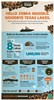 2016 Zebra Mussel Infographic