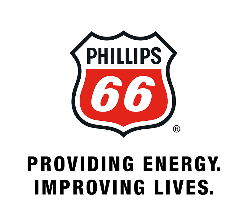 Phillips 66 Logo 