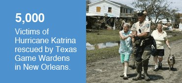 5000 Katrina Victims Rescued by Texas Game Wardens